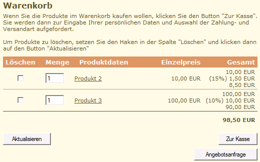 Kunde mit Personenrabattklasse Stammkunde