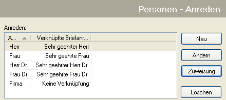 Konfiguration der Anreden und Briefanreden