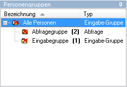 Die Baumansicht Personengruppen