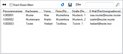 Die Liste des Personenbereichs